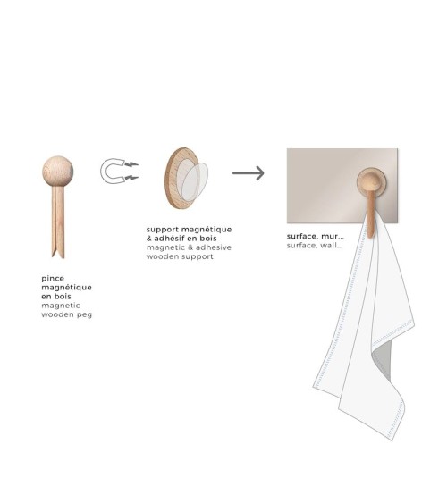 Geschirrtuchhalter aus Holz - Klemm mich doch tout simplement, geschirr küchen tücher kaufen schöne modern küchenhandtücher