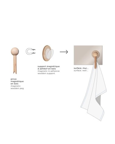 Geschirrtuchhalter aus Holz - Klemm mich doch tout simplement, geschirr küchen tücher kaufen schöne modern küchenhandtücher