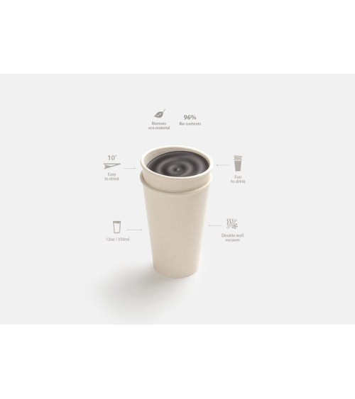 Kaffeebecher To Go - Biomass Take Out - Naturweiß ilsangisang kaffeetassen teetasse grosse lustige schöne kaufen