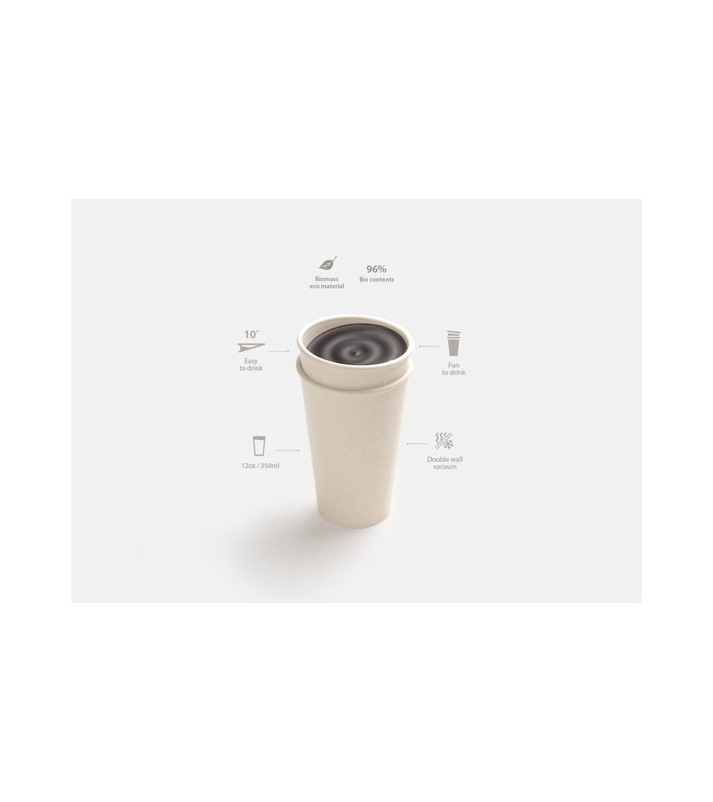 Tazza da asporto - Biomassa Take Out - Bianco Naturale ilsangisang caffè espresso tazza particolari