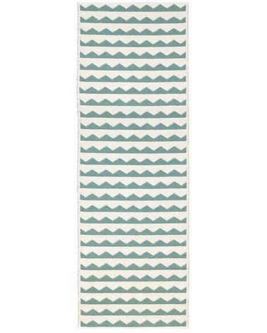 Vinyl Rug - GITTAN Water Brita Sweden cool vinyl rugs runner for kitchen washable outdoor rugs