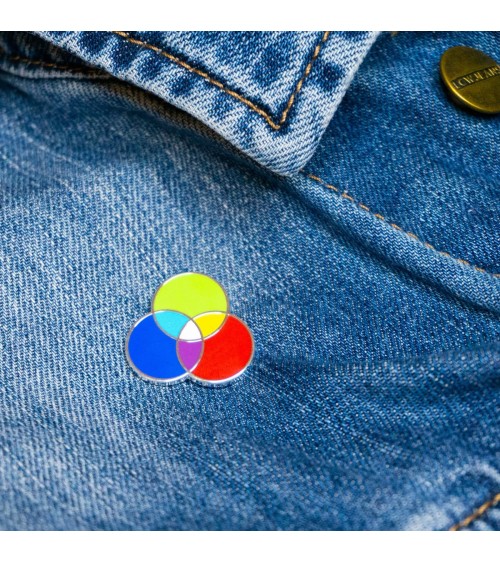 Pin's - RVB Creative Goodie pins rare métal originaux bijoux suisse