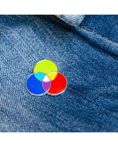 Pin's - RVB Creative Goodie pins rare métal originaux bijoux suisse