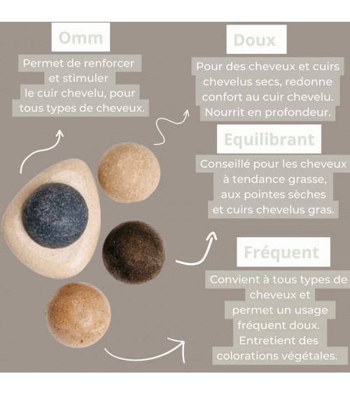 Lo Equilibrante - Shampoo solido naturale Wilmotte Cosmétique il miglior shampo al naturale per capelli