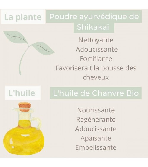 Le Fréquent - Shampoing solide naturel Wilmotte Cosmétique meilleur doux sans bouteille emballage plastique