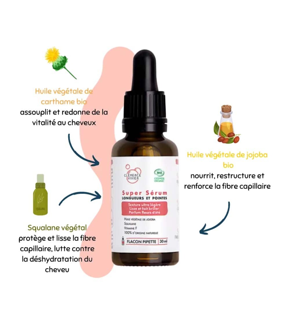 super Sérum longueurs et pointes
