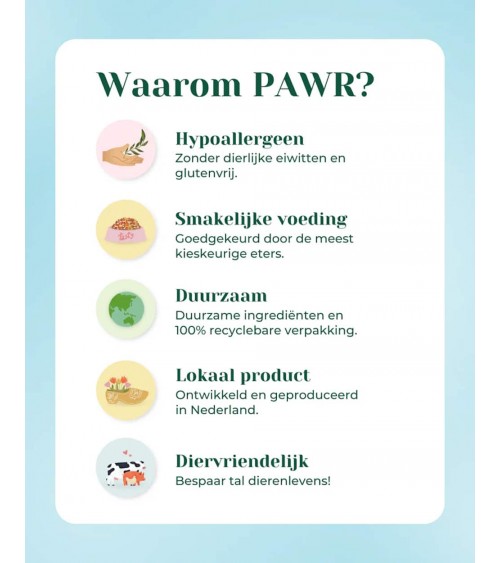 Habitudes saines - Croquettes pour chien hypoallergéniques PAWR nourriture nourrir un chien suisse vegan végétariennes