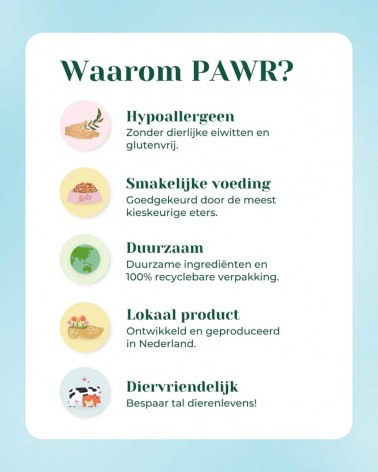 Habitudes saines - Croquettes pour chien hypoallergéniques PAWR nourriture nourrir un chien suisse vegan végétariennes